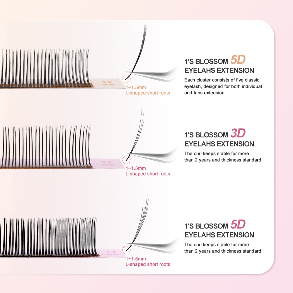 ขนตาปลอม NATUHANA แบบ Wet Look - Eyelash Extension Wet Look บทวิจารณ์และราคา