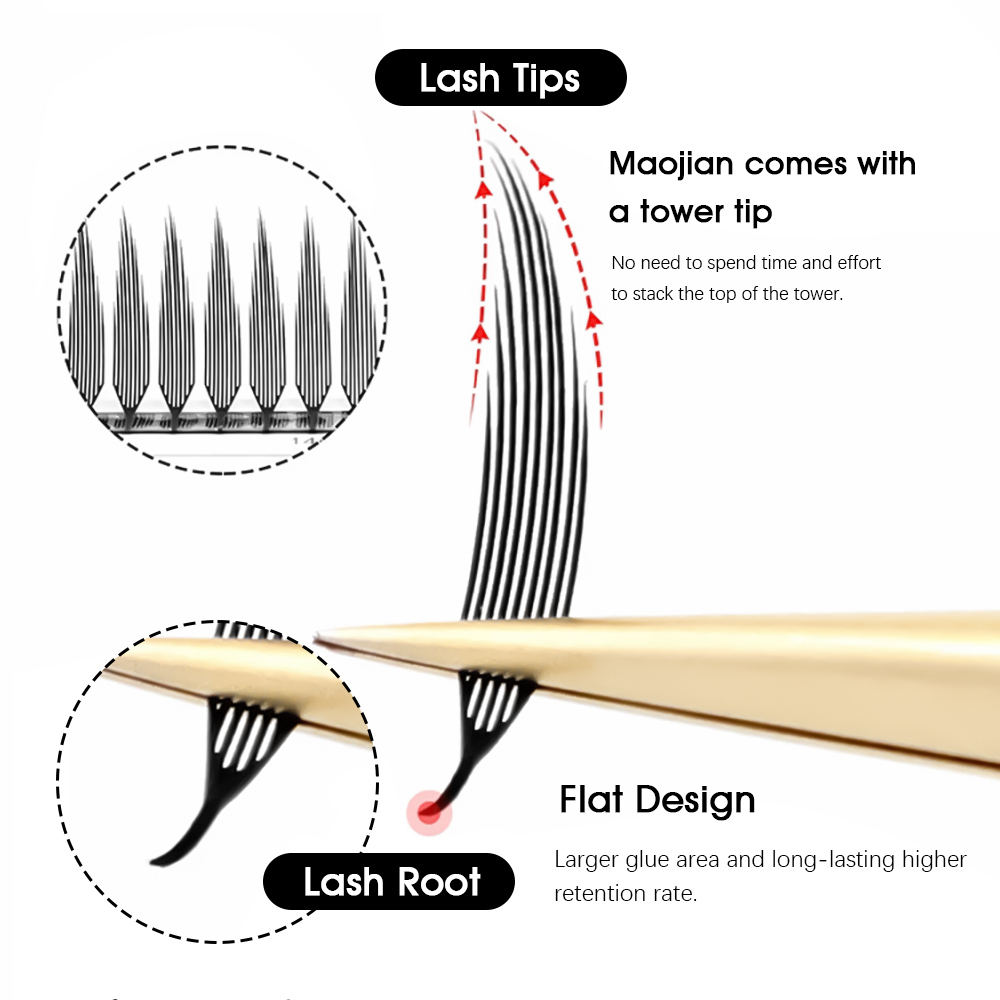MASSCAKU การ์ตูนเปียกขนตาปลอม  - Eyelash Extension Wet Look บทวิจารณ์และราคา